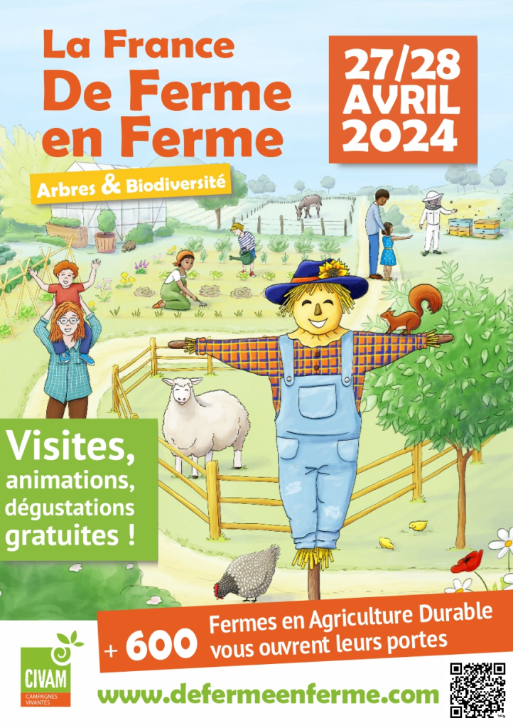 De Ferme En Ferme ! Visites Gratuites